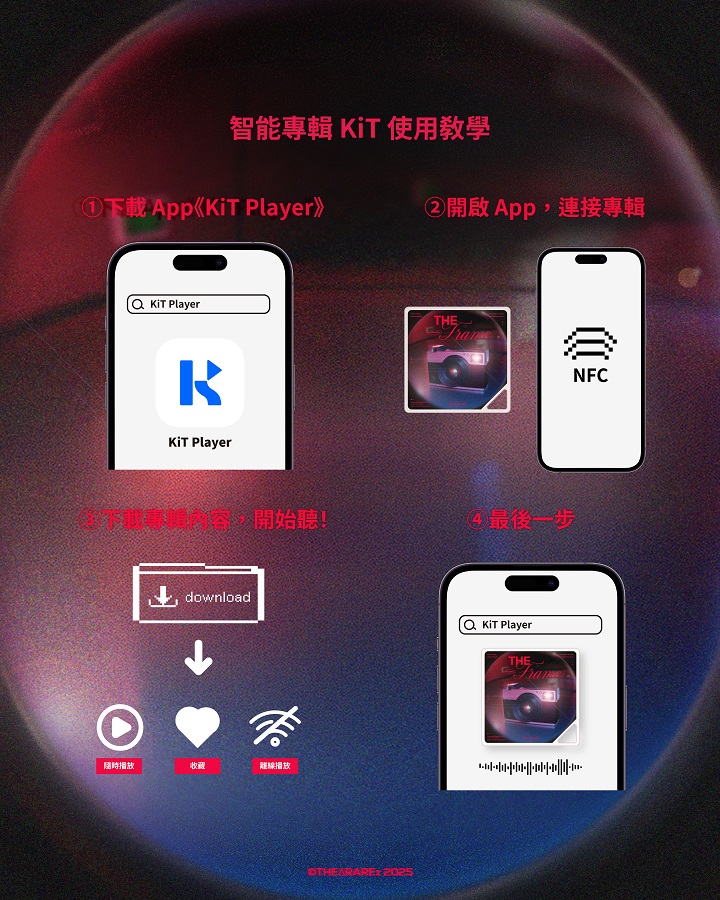 KiT Album