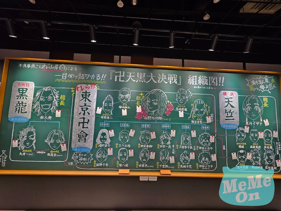 %E6%9D%B1%E4%BA%AC%E5%BE%A9%E4%BB%87%E8%80%85 4