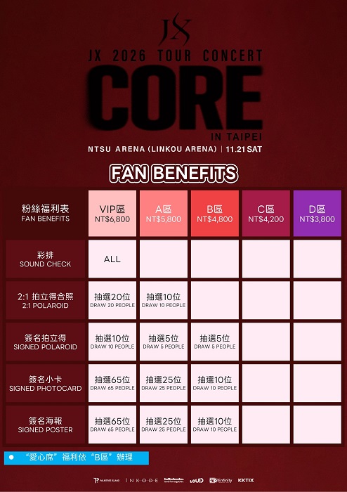 JX 台北演唱會 2026 金在中、金俊秀林口體育館開唱!門票開賣時間、票價與福利一次看 2 %E7%A6%8F%E5%88%A9%E5%9C%96%EF%BC%88LOUD%E3%80%81%E7%84%A1%E9%99%90%E5%A8%9B%E6%A8%82%E6%8F%90%E4%BE%9B%EF%BC%89
