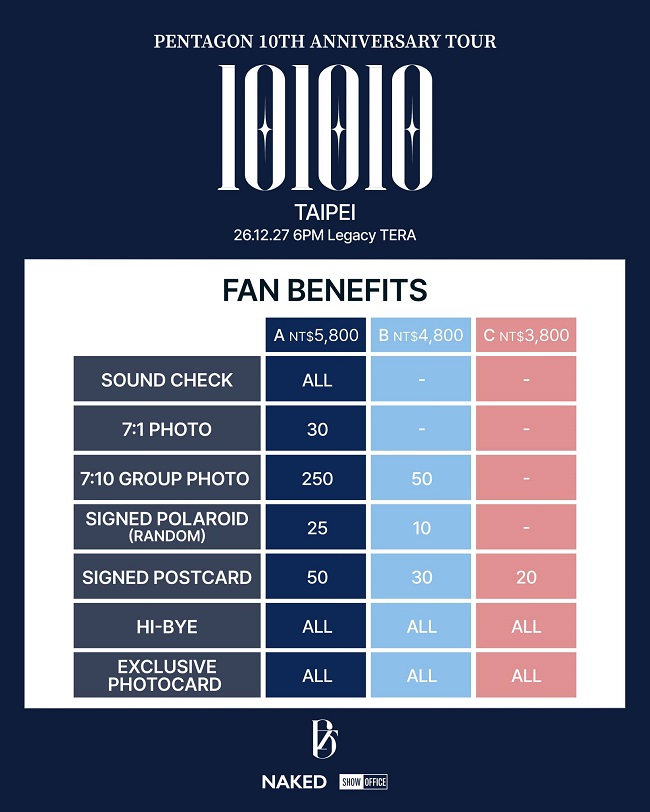 PENTAGON 台北演唱會 2026 票價、時間、地點資訊公開 1 PENTAGON 10%E9%80%B1%E5%B9%B4%E6%BC%94%E5%94%B1%E6%9C%83%E5%8F%B0%E5%8C%97%E5%A0%B4 %E7%A6%8F%E5%88%A9%E5%9C%96